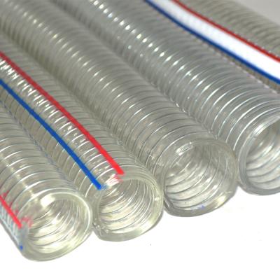 ỐNG NHỰA NỐI THÉP 